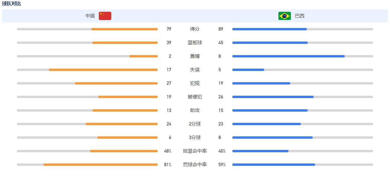 《甜咸之间》发布角色剧照 电影《甜咸之间》正在热映！
