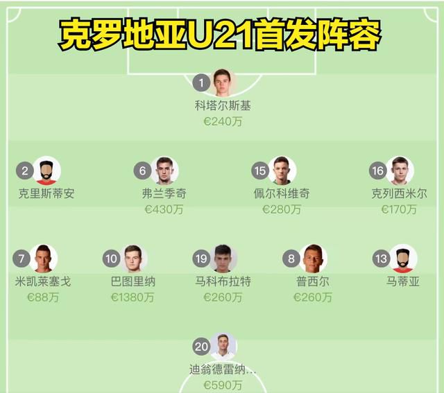 格伦·克洛斯、莎拉·保罗森、泰亚娜·泰勒、金·卡戴珊、妮... 法鲨归来！