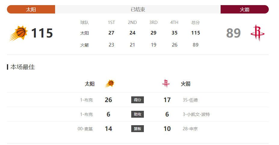 《哪吒之魔童闹海》就是一个非常好的例子，这部电影我相信在世界的每一个角落，有观众的地方都会受欢迎的。