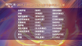 揭开争议背后的“迷雾” 时间：2025.